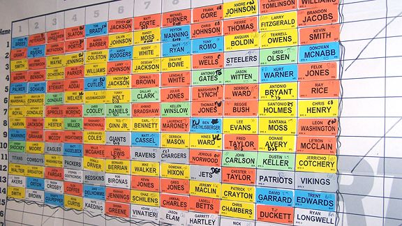 best fantasy football draft board
